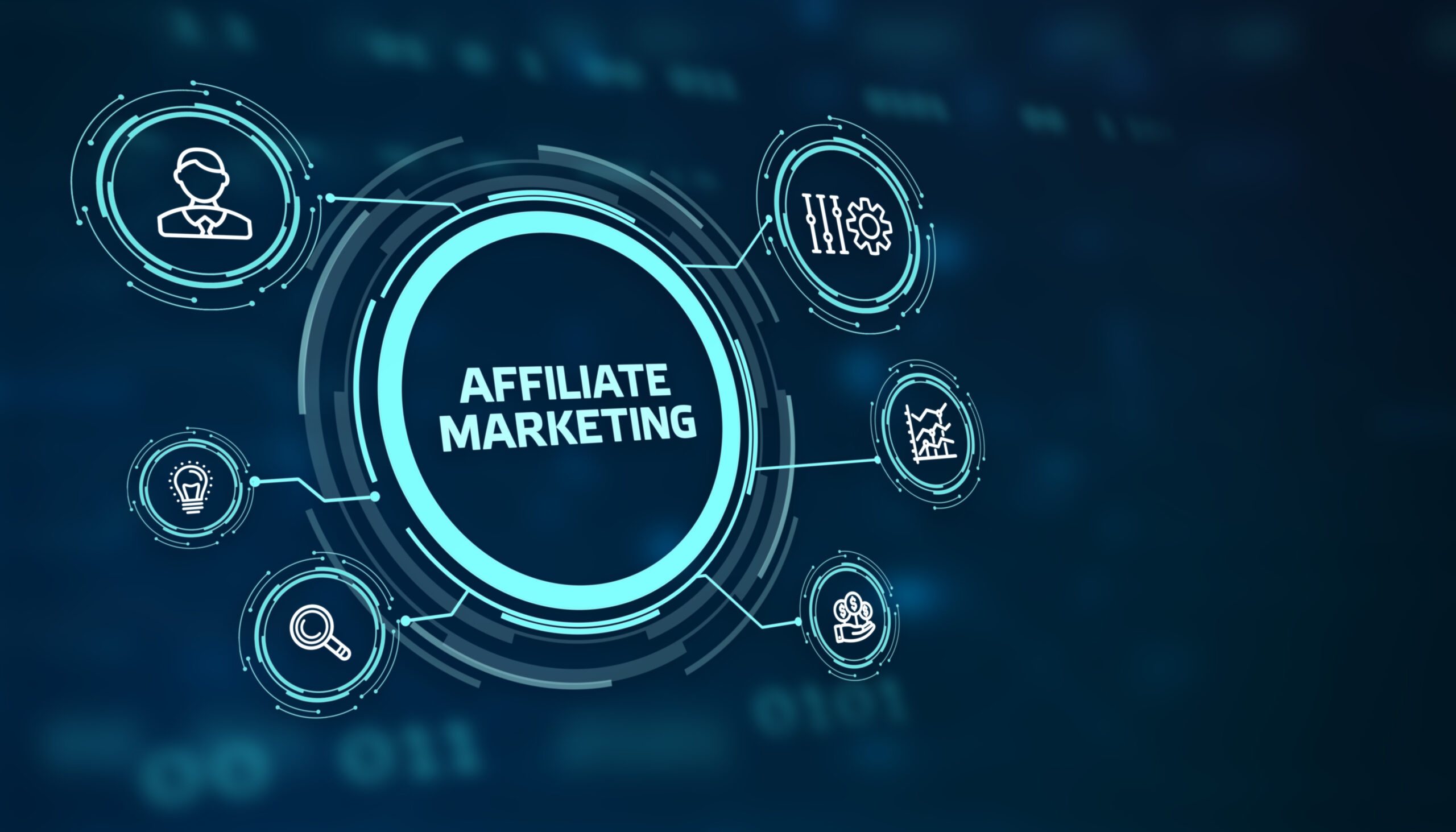 ShareASale Review: How to Become an Affiliate
