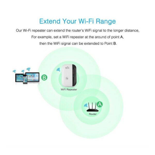 1606180483215.jpg Wifi Repeater Wifi Signal Amplifier