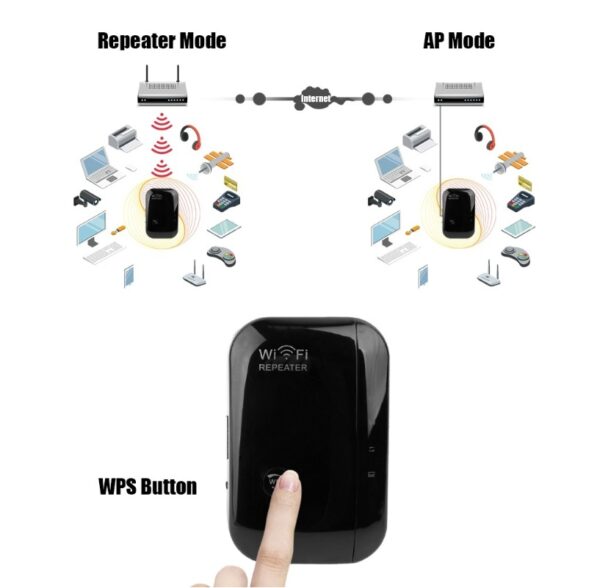 2197820019362.jpg Wifi Repeater Wifi Signal Amplifier